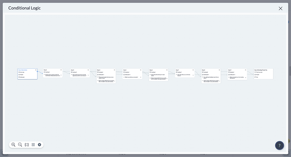 Visme conditional logic forms dashboard